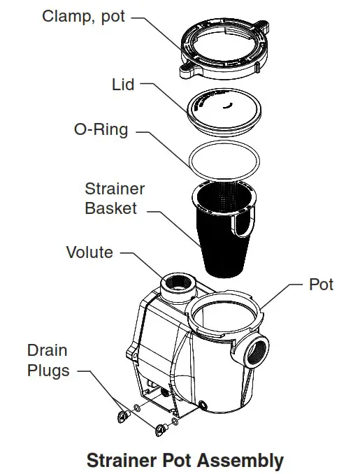 PENTAIR EC 015583 WhisperFlo Standard Efficiency Pool Pump - MAINTENANCE 1