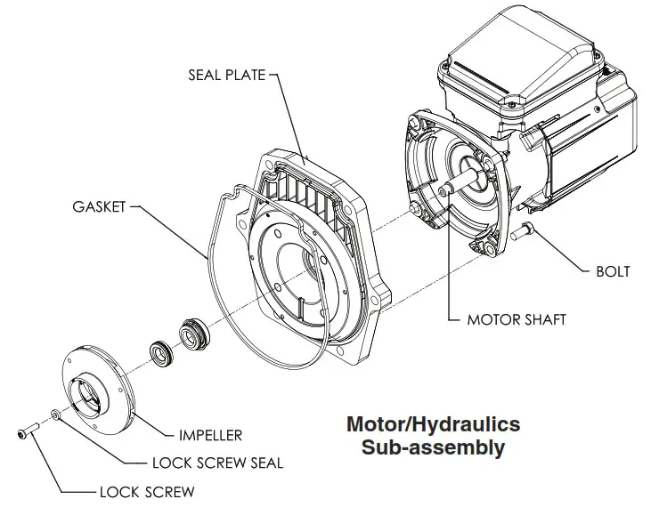 PENTAIR EC 015583 WhisperFlo Standard Efficiency Pool Pump - MAINTENANCE 2