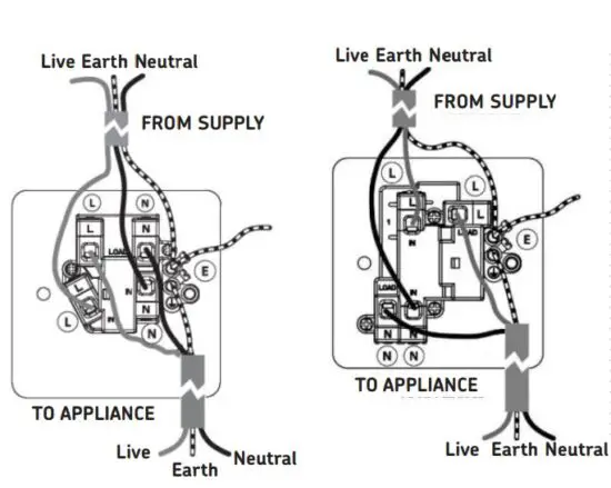 FIG 11 SWITCHED FUSED SPUR.JPG