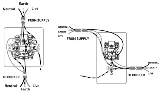 FIG 13 45A DP SWITCHES.JPG