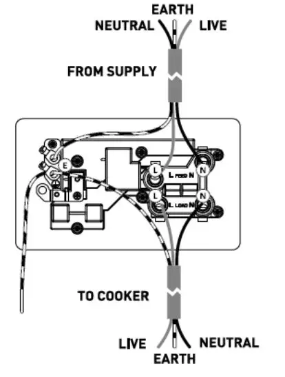 FIG 14 13A SWITCHED SOCKETS.JPG