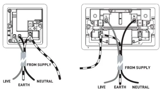 FIG 2 13A SOCKET WITH DUAL USB CHARGER.JPG