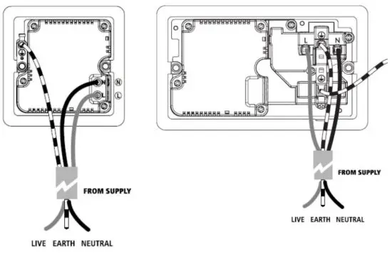 FIG 3 13A SOCKET WITH QUAD USB CHARGER.JPG