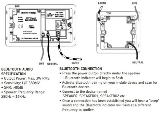 FIG 4 13A SOCKET WITH USB AND BLUETOOTH SPEAKER.JPG