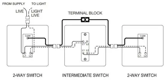 FIG 8 10AX INTERMEDIATE SWITCH.JPG