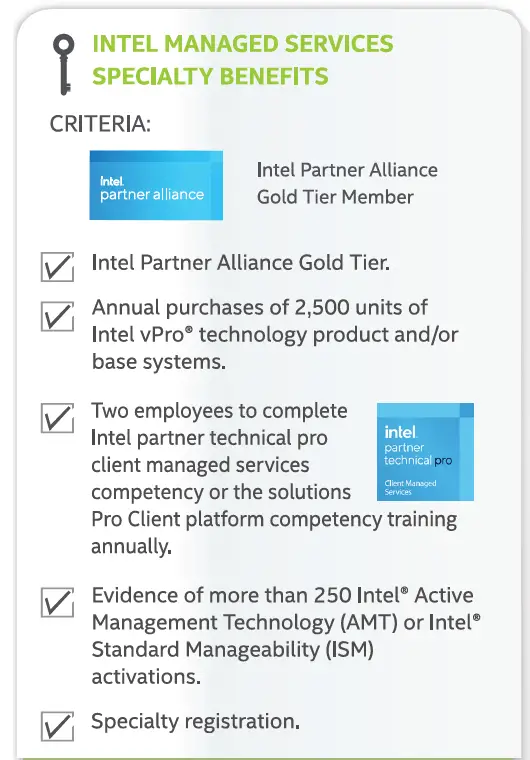 intel 2022 Managed Services Specialty Software 1