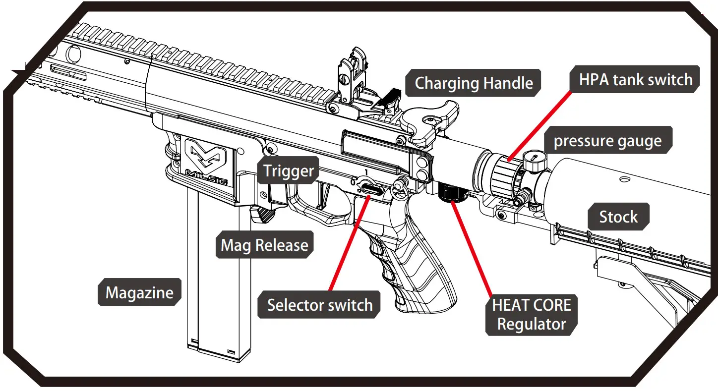 MILSIG M79 Series HPA Foam Dart Blaster - Figure 3