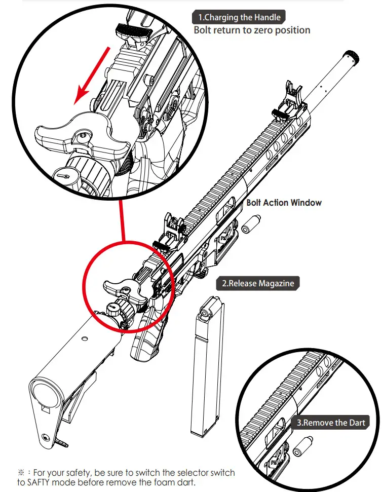 MILSIG M79 Series HPA Foam Dart Blaster - Figure 5