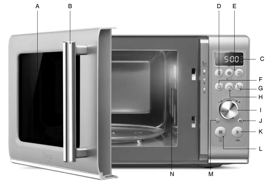 Sage BMO650 The Compact Wave Soft Close Microwave Oven - Components