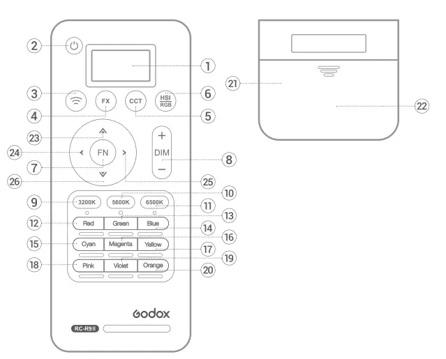 Godox RC-R9II Remote Control - Fig