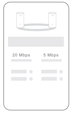 HUAWEI WS5800 WiFi Mesh Router - fig 11