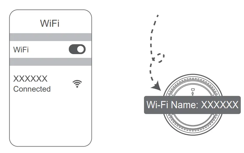 HUAWEI WS5800 WiFi Mesh Router - fig 3