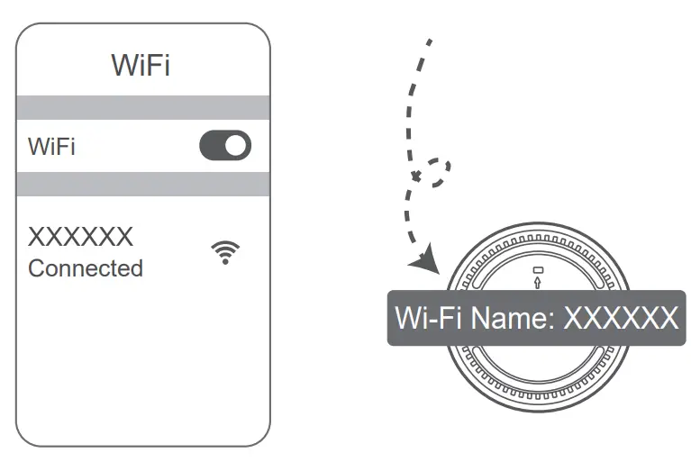 HUAWEI WS5800 WiFi Mesh Router - fig 9