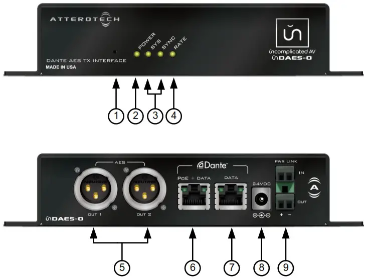 ATTEROTECH unDAES-O 4-Channel Dante to AES-EBU Interface - Device Installation