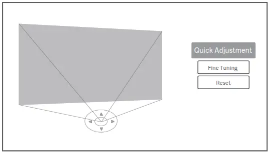 WEMAX L065FGE Go Advanced 300 Laser Projector - keystone