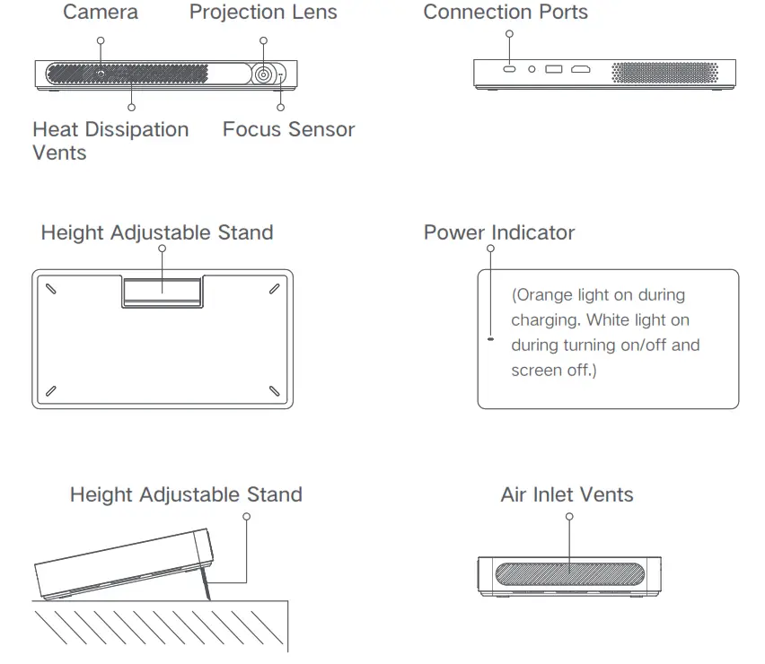 WEMAX L065FGE Go Advanced 300 Laser Projector - product overview