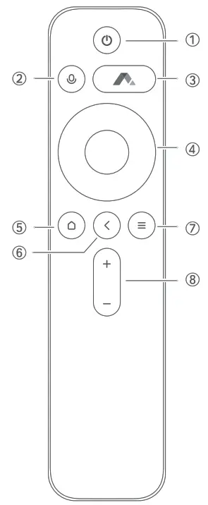 WEMAX L065FGE Go Advanced 300 Laser Projector - remot control