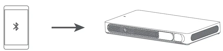 WEMAX L065FGE Go Advanced 300 Laser Projector - speaker