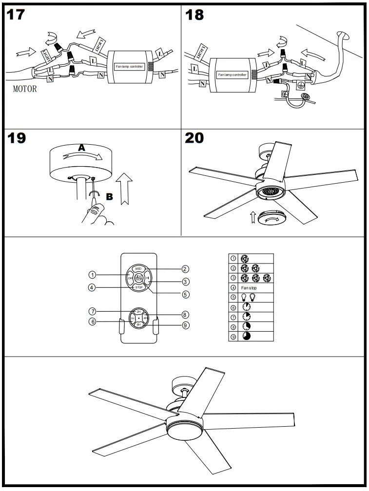 BANSA ROSE 5 Leaf Indoor Ceiling Fan - Figure 3