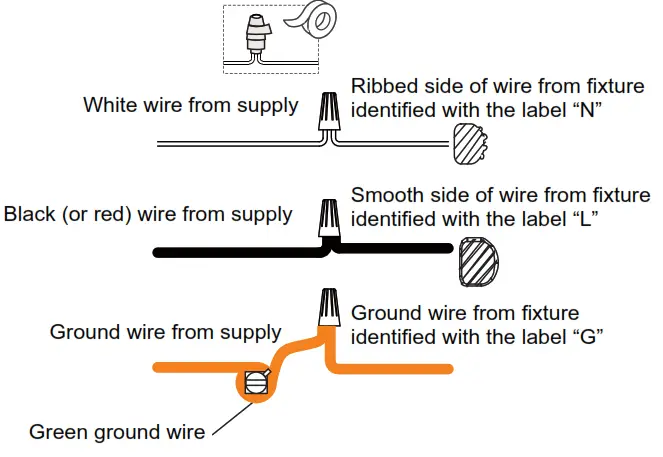 QUOIZEL AEL5024AWH 24 inch Antique White Chandelier Ceiling Light - Wiring