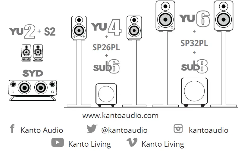 Kanto CA-TUK Powered Speaker with Headphone Out 16