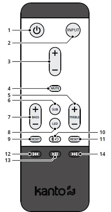 Kanto CA-TUK Powered Speaker with Headphone Out 4
