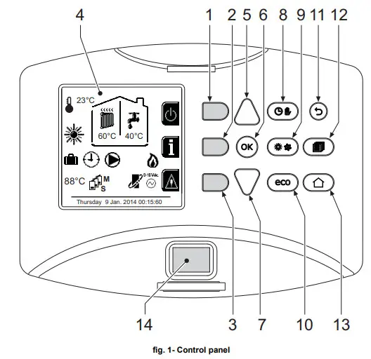 Ferroli Force W High Power Condensing Modules - Fig 1