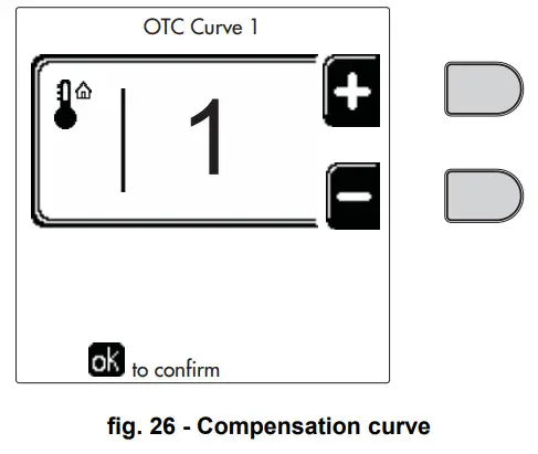 Ferroli Force W High Power Condensing Modules - Fig 25