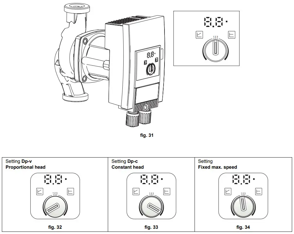 Ferroli Force W High Power Condensing Modules - Fig 29