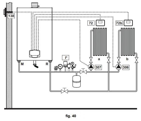Ferroli Force W High Power Condensing Modules - Fig 36