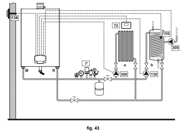 Ferroli Force W High Power Condensing Modules - Fig 39