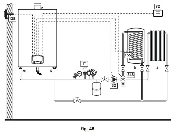 Ferroli Force W High Power Condensing Modules - Fig 42