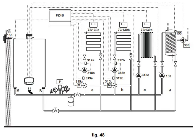 Ferroli Force W High Power Condensing Modules - Fig 45