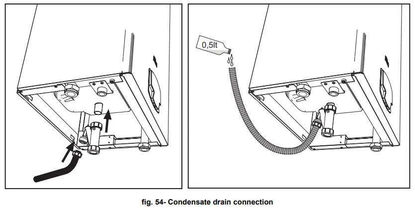 Ferroli Force W High Power Condensing Modules - Fig 51
