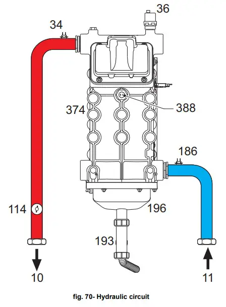 Ferroli Force W High Power Condensing Modules - Fig 59