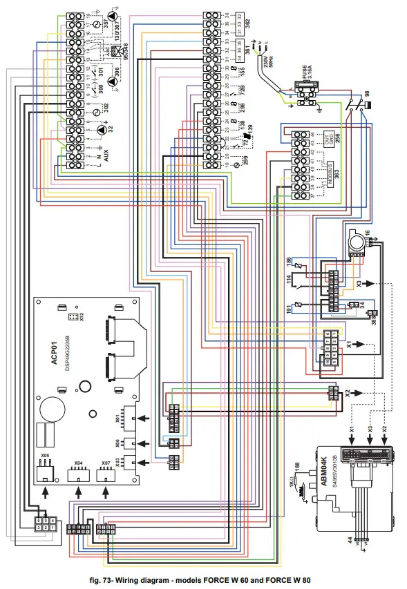 Ferroli Force W High Power Condensing Modules - Fig 61