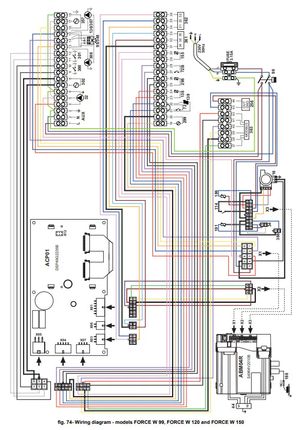 Ferroli Force W High Power Condensing Modules - Fig 62