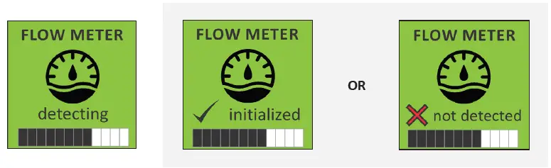 Luminor LFM-0.5 Flowmeter Module-5