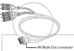 rocketfish ND-GWII1122 Nintendo Wii U and Wii - 1