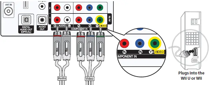 rocketfish ND-GWII1122 Nintendo Wii U and Wii - 4