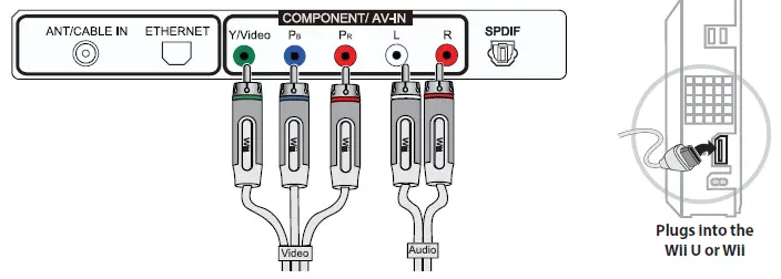rocketfish ND-GWII1122 Nintendo Wii U and Wii - 5