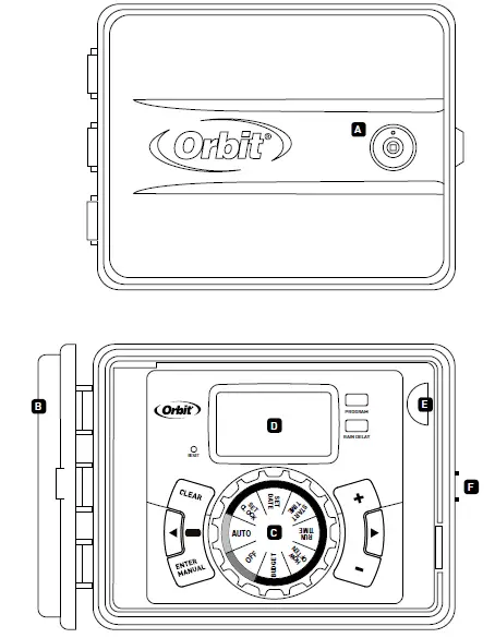 Orbit 57894 station outdoor swing panel sprinkler 1