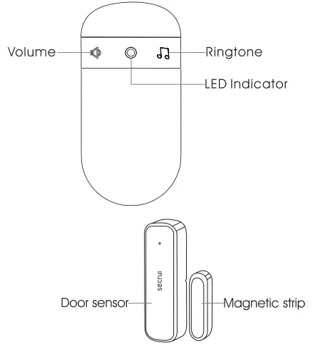 SECRUI-WiSECRUI-Wireless-Door-Open-Chime-Kit-fig-1reless-Door-Open-Chime-Kit-fig-1