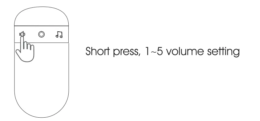 SECRUI-Wireless-Door-Open-Chime-Kit-fig-10