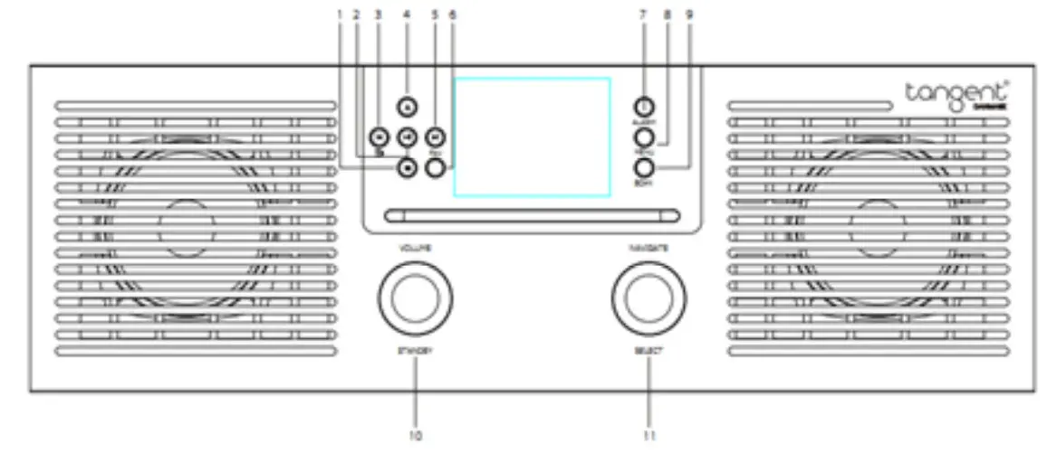 tangent Radio Fem Internet Radio DAB+-DAB-FM Radio CD player - Figure 2