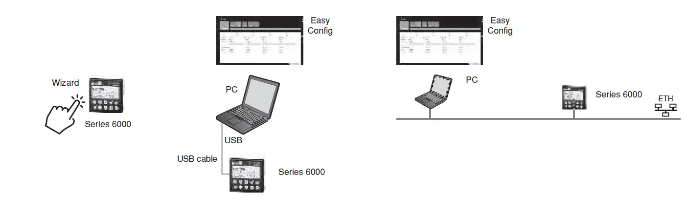LEVITON-60P00-Series-6000-Multifunction-Panel-Meter-FIG-10