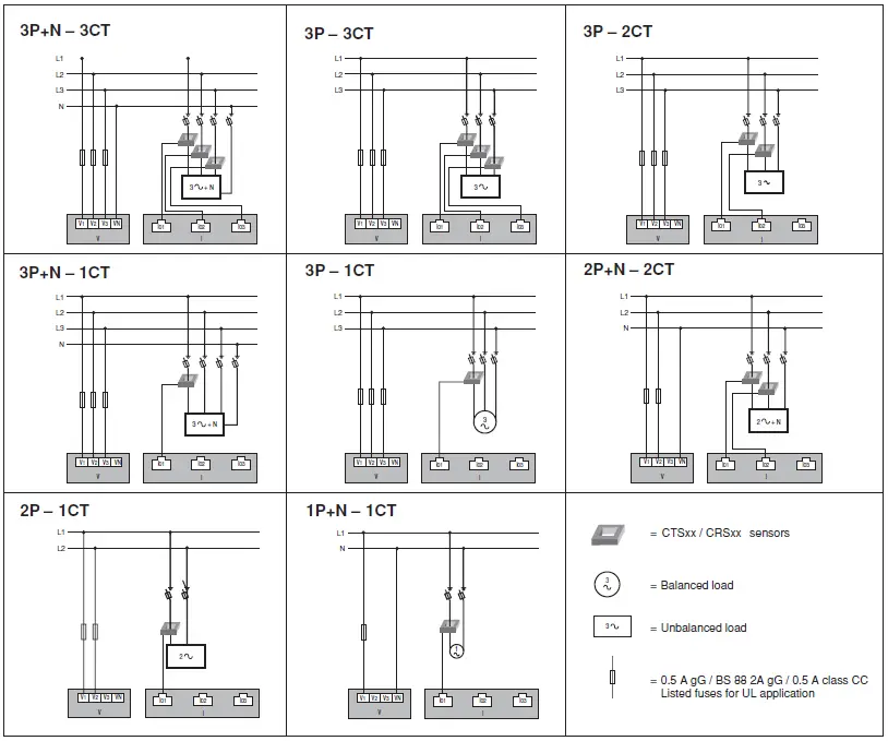 LEVITON-60P00-Series-6000-Multifunction-Panel-Meter-FIG-9