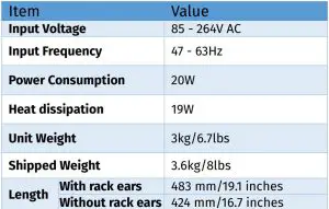FIG 26 Pixelator Specifications