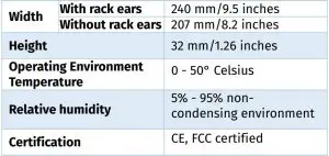 FIG 27 Pixelator Specifications