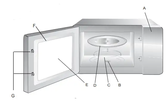 Midea-TC925B8D-Built-In-Microwave-Oven-fig3